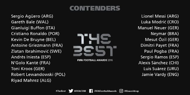 fifa-the-best-player-2016-premier-league